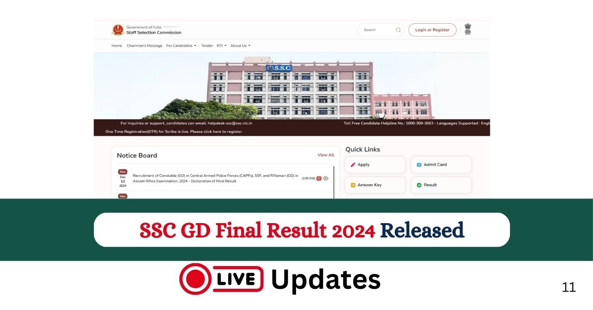 SSC GD Final Result 2024